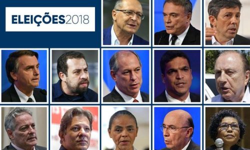 Eleições 2026: pesquisas mostram dificuldade para terceira via decolar; veja histórico de outras disputas
