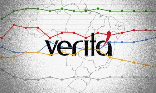 Instituto Veritá acumula condenações e tem pesquisas barradas em 14 estados