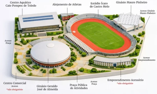 Tarcísio propõe Ibirapuera com lojas subterrâneas e ar-condicionado